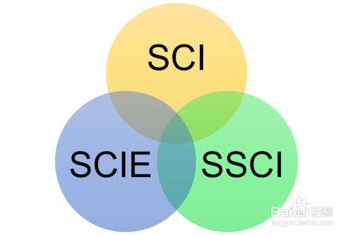 SC收录网(sc查询官网)